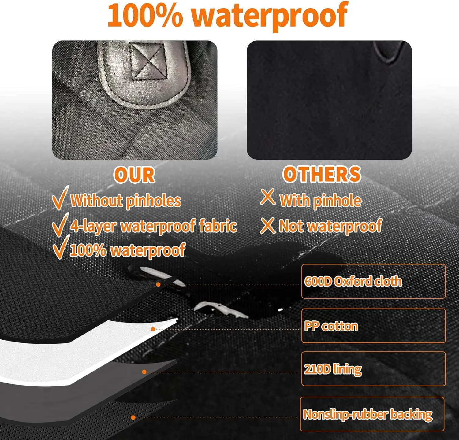 Dog Car Seat Cover,Waterproof Pet Seat Cover with Mesh Visual Window & Seat Belt Opening & Storage Pockets Dog Seat Cover,Wear-Proof Dog Back Seat Hammock for Cars, Trucks and SUV - 147 x 137 cm