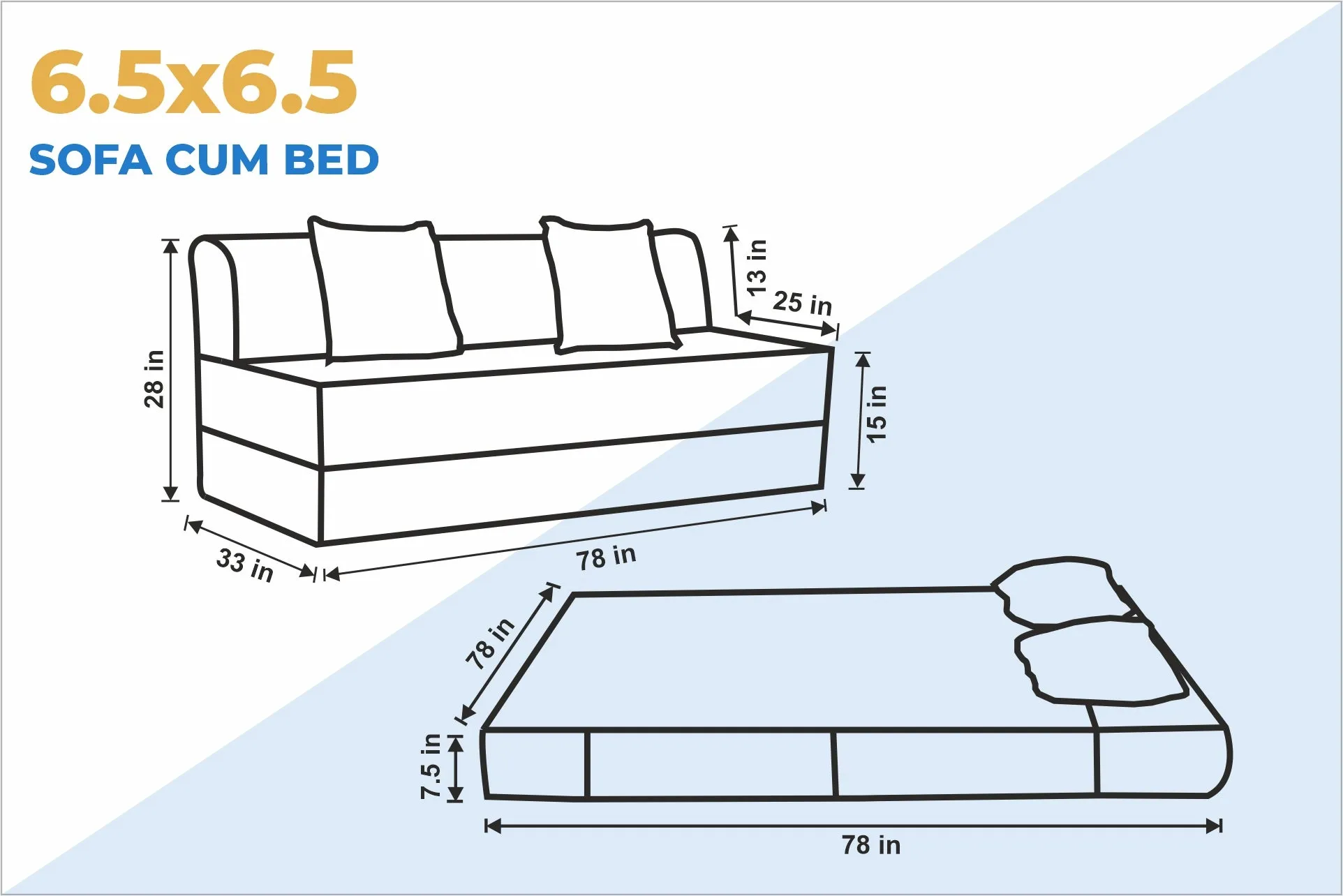 Jute Jumbo Sofa Bed, Dark Grey | 6.5 x 6.5, Three Seater | 3 ZigZag Cushions