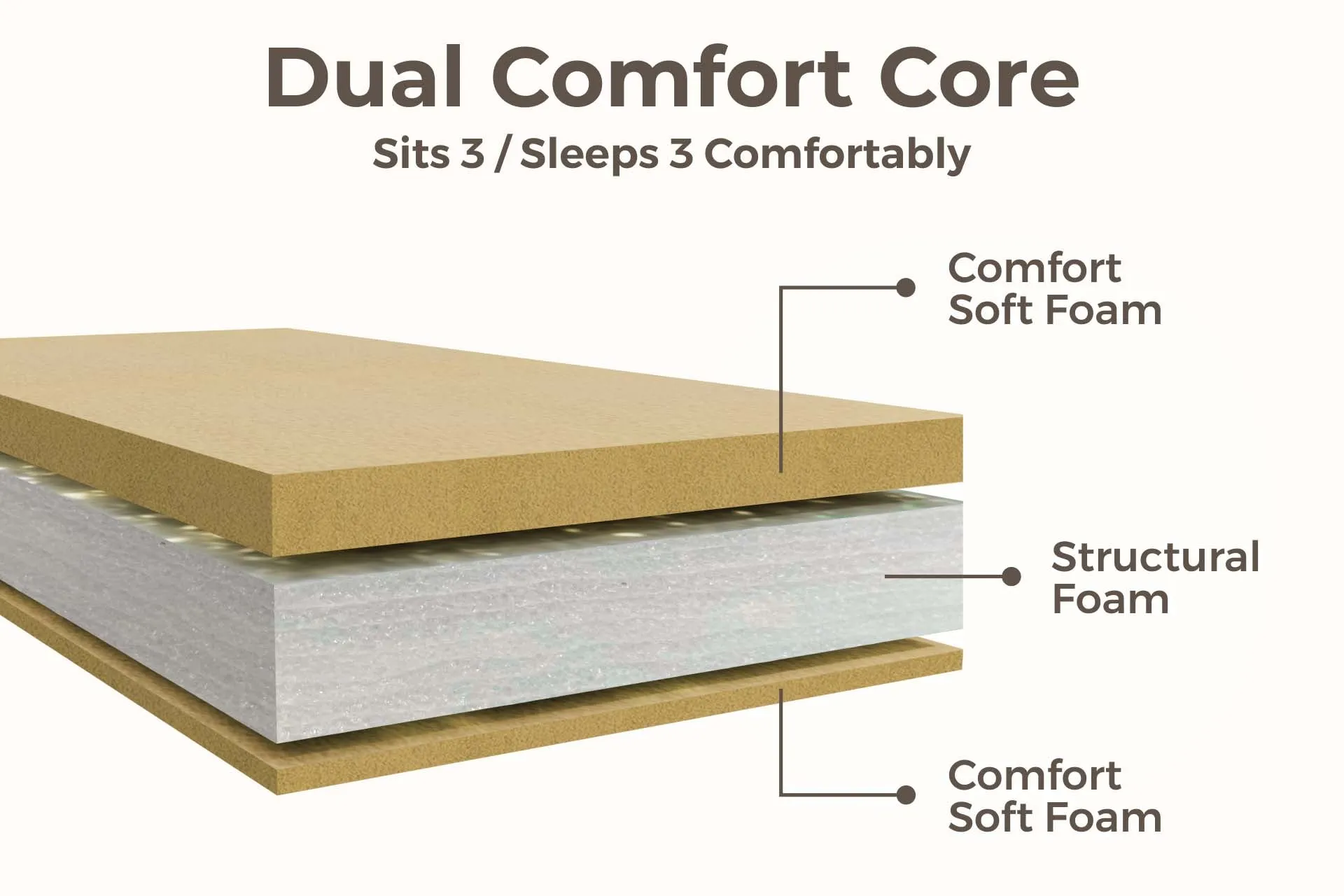 Jute Sofa Bed, Beige | 5 x 6, Three Seater | 2 Pebble Cushions