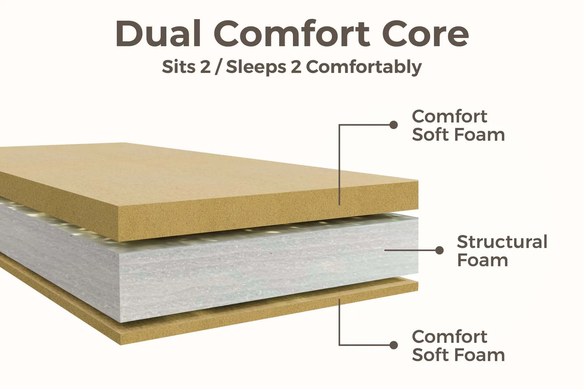 Jute Sofa Bed, Dark Grey | 4 x 6, Double Seater | 2 Fallen Leaves Cushions