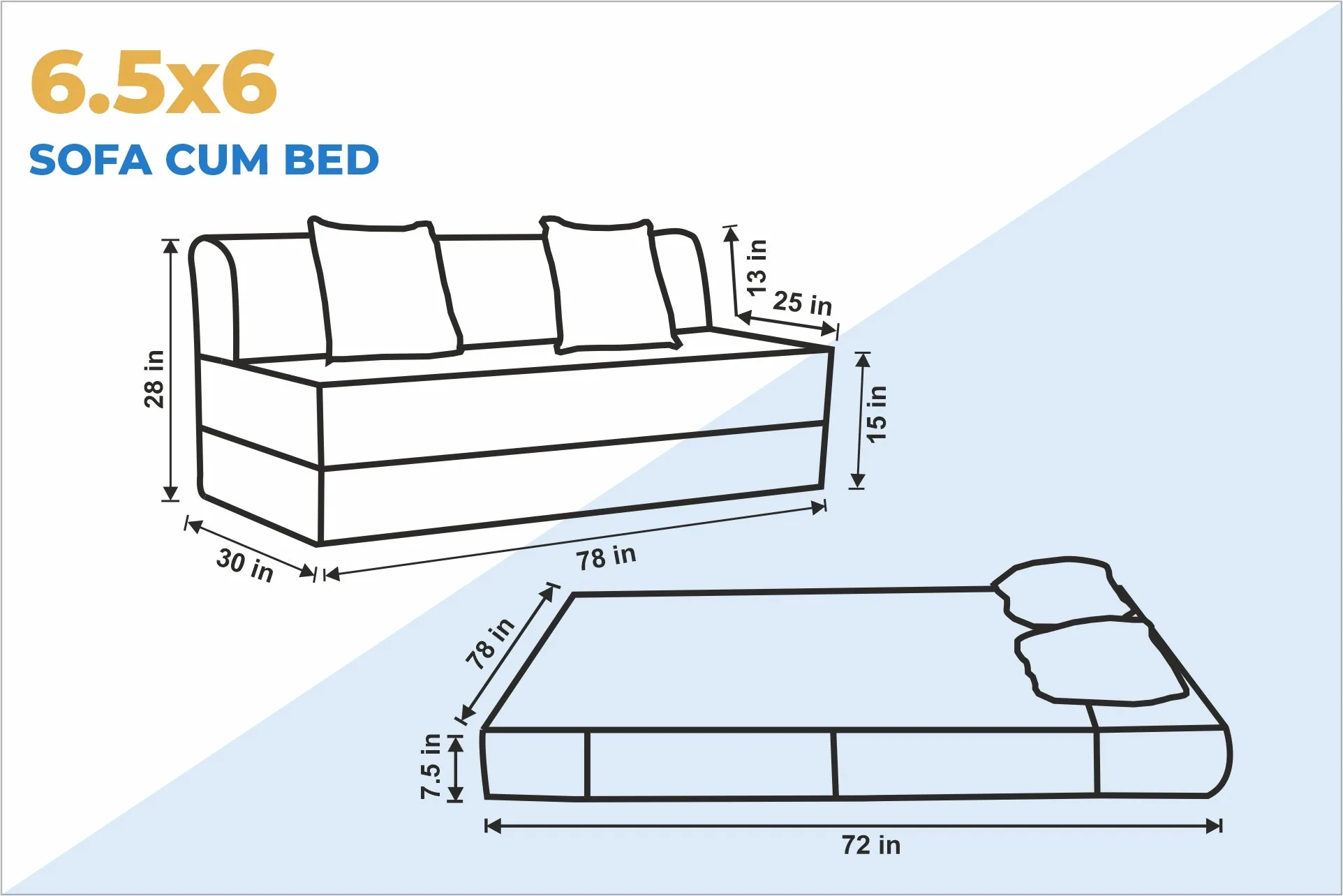 Jute Sofa Bed, Dark Grey | 6.5 x 6, Three Seater | 3 Thread Bare Cushions