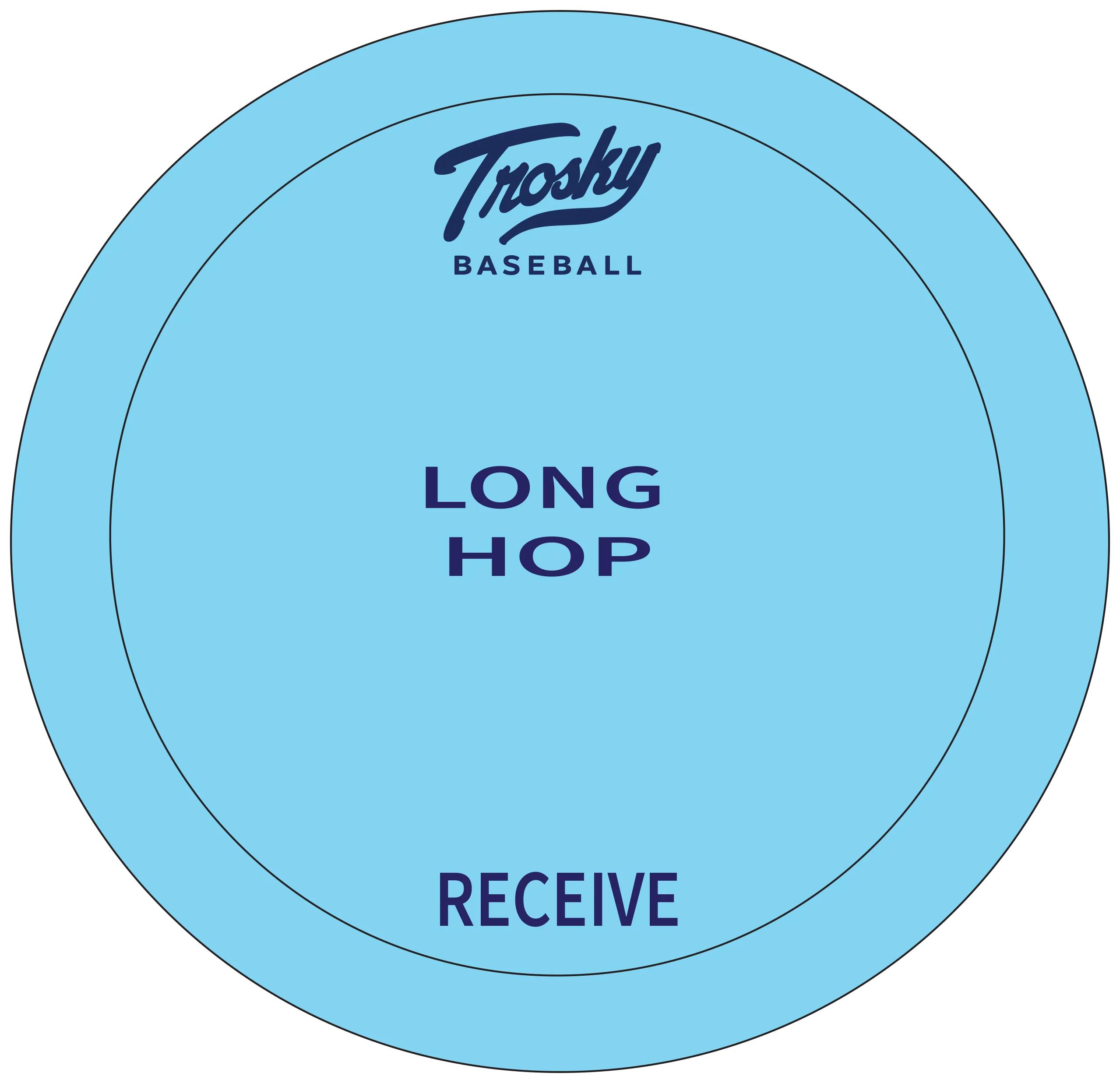 Knee Pad Flat Cone Combo