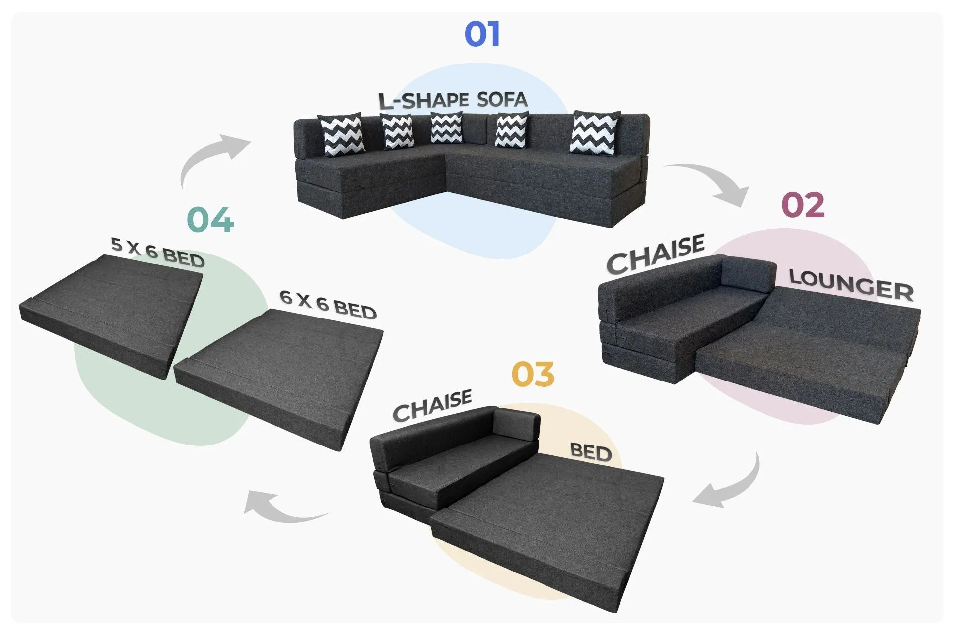 Uberlyfe L Shaped Sofa Bed, Dark Grey | 5 Seater | 5 ZigZag Cushion